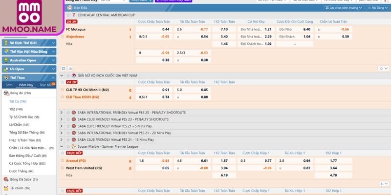 Kèo Nhà Cái MMOO - Bí Quyết Giúp Bet Thủ Đặt Cược Hiệu Quả 3 Cách theo dõi kèo nhà cái MMOO hằng ngày đơn giản
