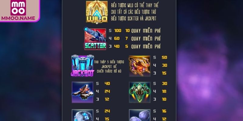 Mini game bắn thiên thạch